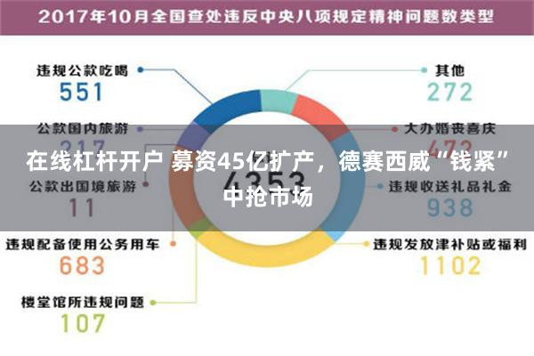 在线杠杆开户 募资45亿扩产，德赛西威“钱紧”中抢市场