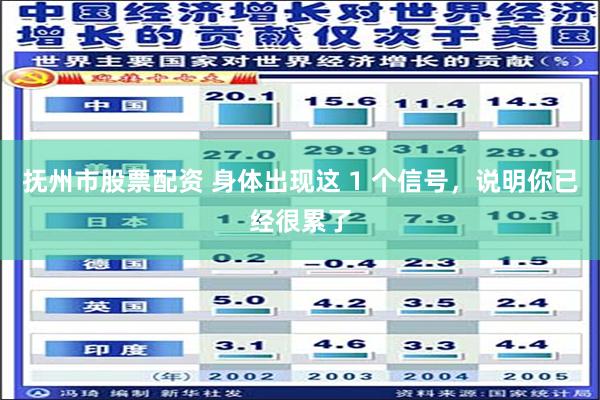 抚州市股票配资 身体出现这 1 个信号，说明你已经很累了