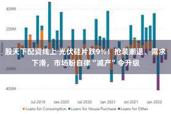 股天下配资线上 光伏硅片跌9%！抢装潮退、需求下滑，市场盼自律“减产”令升级