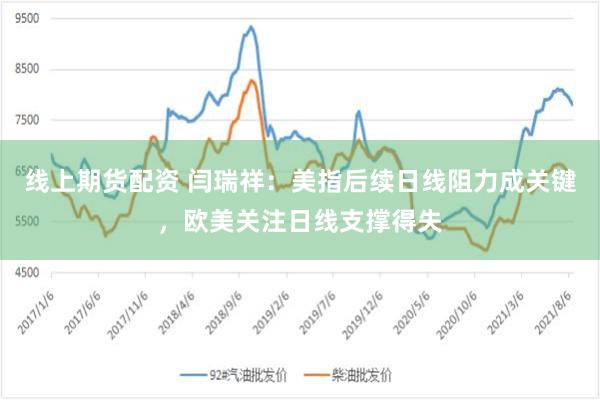 线上期货配资 闫瑞祥：美指后续日线阻力成关键，欧美关注日线支撑得失