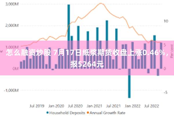 怎么融资炒股 7月17日纸浆期货收盘上涨0.46%，报5264元
