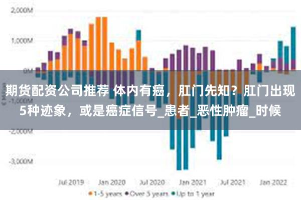期货配资公司推荐 体内有癌，肛门先知？肛门出现5种迹象，或是癌症信号_患者_恶性肿瘤_时候