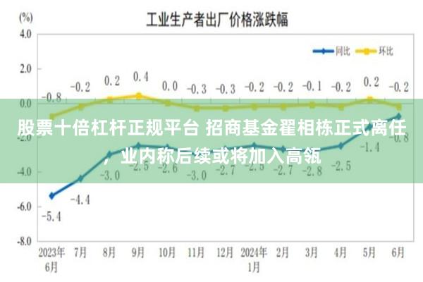股票十倍杠杆正规平台 招商基金翟相栋正式离任，业内称后续或将加入高瓴